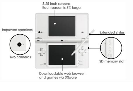 Nintendo DSi release date announced